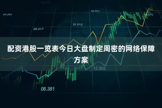 配资港股一览表今日大盘制定周密的网络保障方案